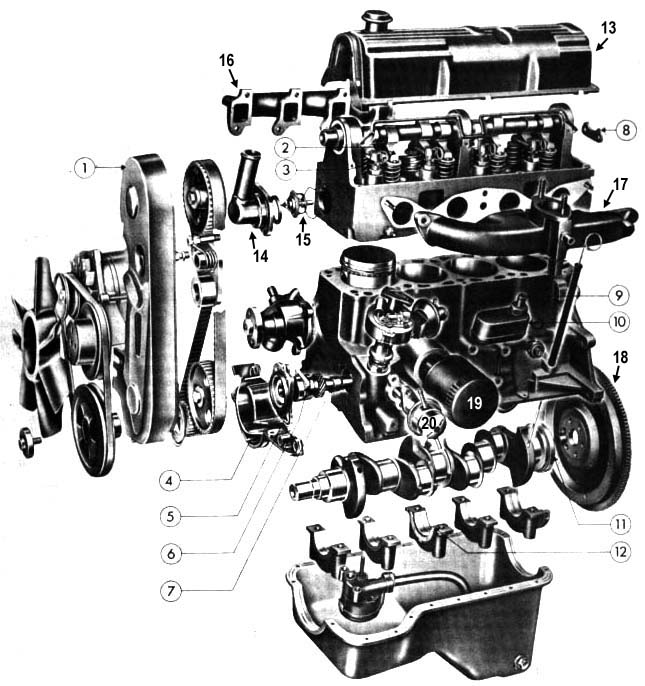 OHC motor